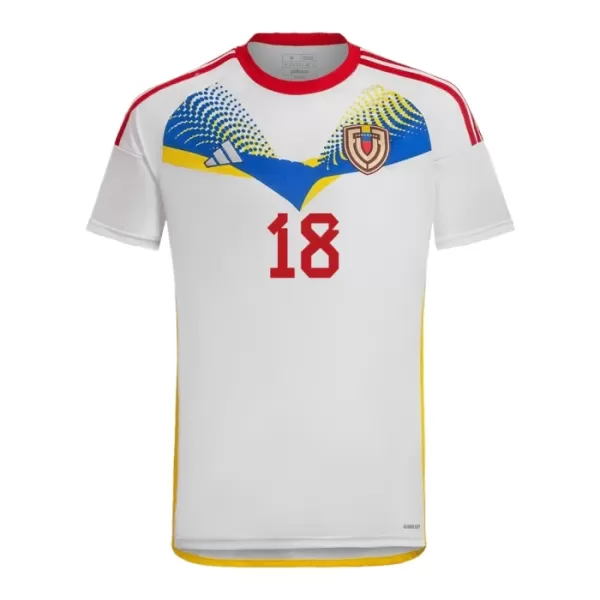 Fotbalové Dresy Venezuela Arango 18 Venkovní 2024-25